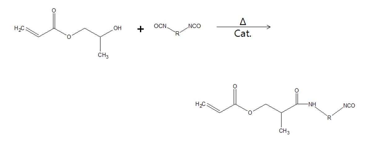 우레탄 아크릴레이트 합성 scheme 2