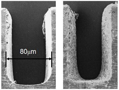 Micro groove using side cut EDM