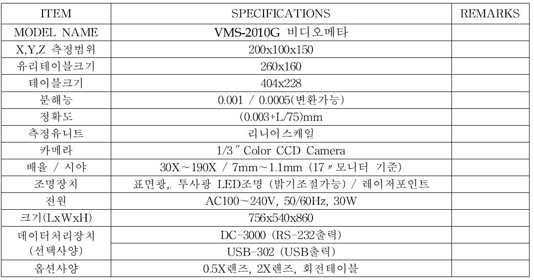 VMS-2010G 비디오메타 SPECIFICATIONS