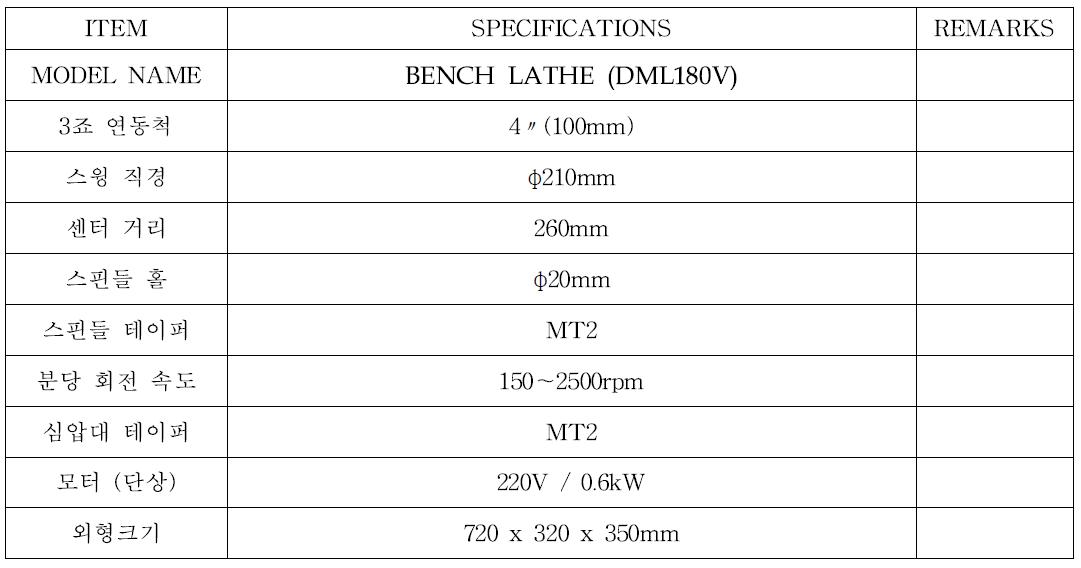 BENCH LATHE (DML180V) SPECIFICATIONS