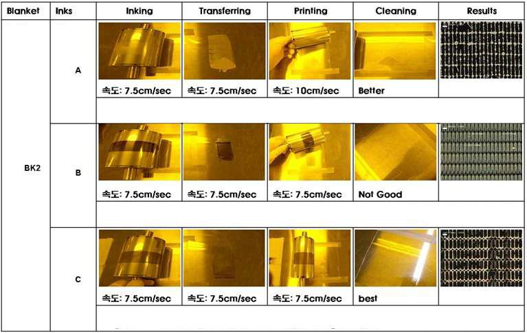 잉크 전이성 시험 - Blanket 2