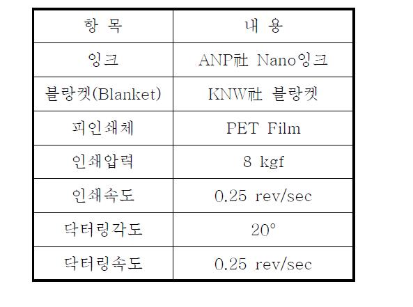 시험조건