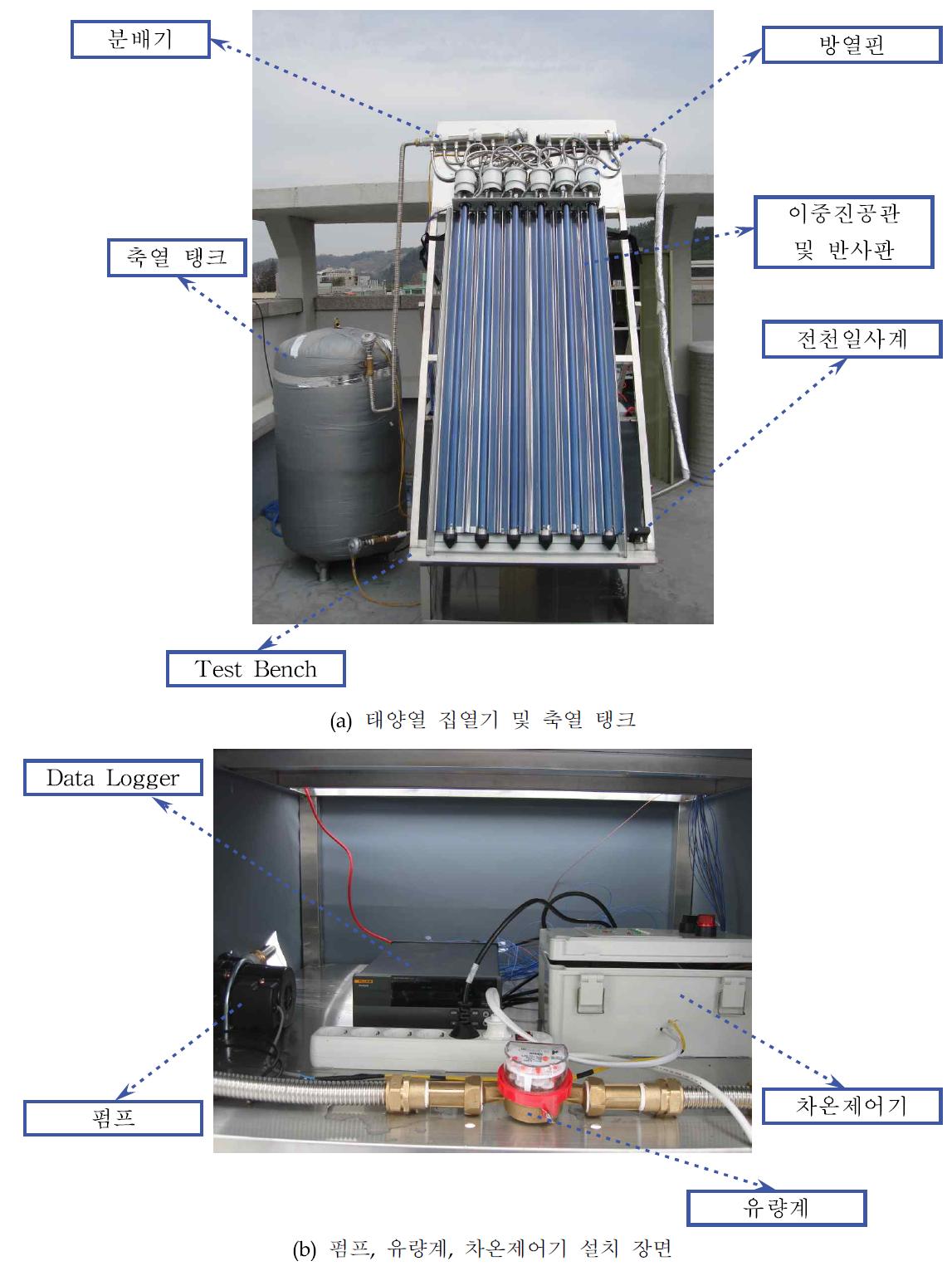 태양열 집열기 실외시험장치