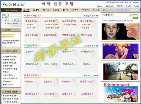 보이스미러를 기반으로 한 어학 전문 포탈 개념도