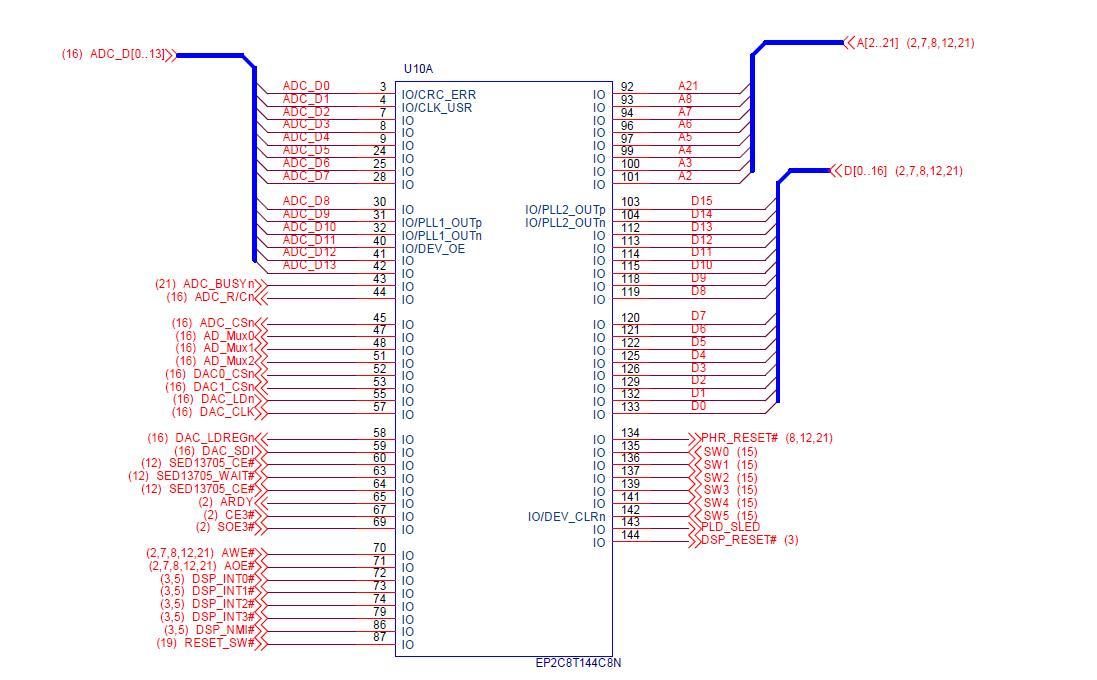 FPGA 설계 도면