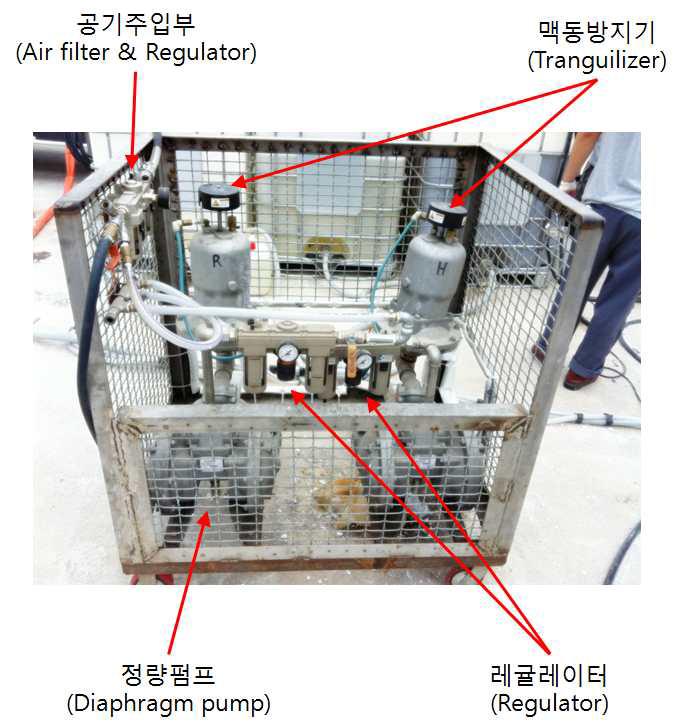 발포기(Foaming machine)