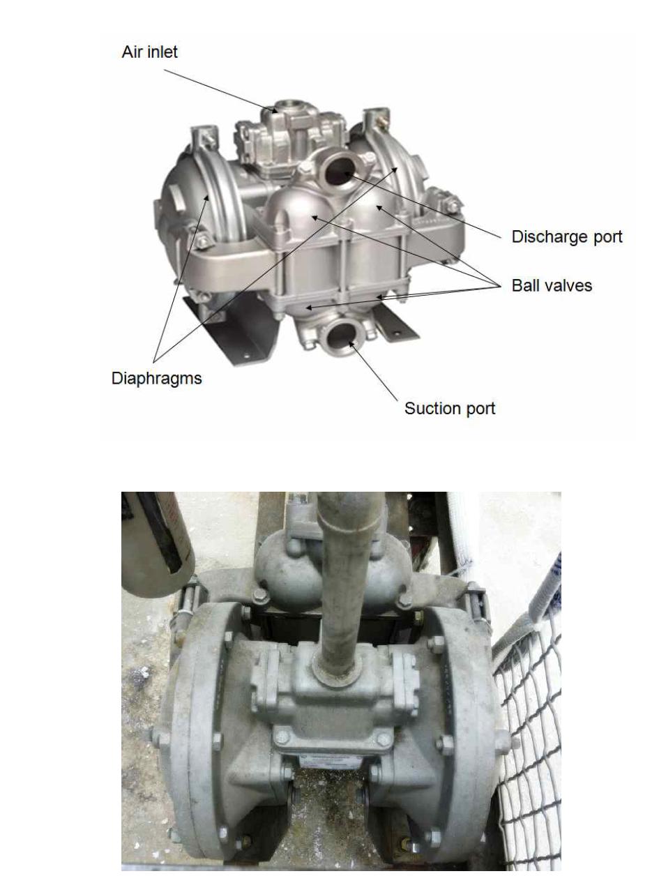 다이아프램 펌프(Diaphragm pump)