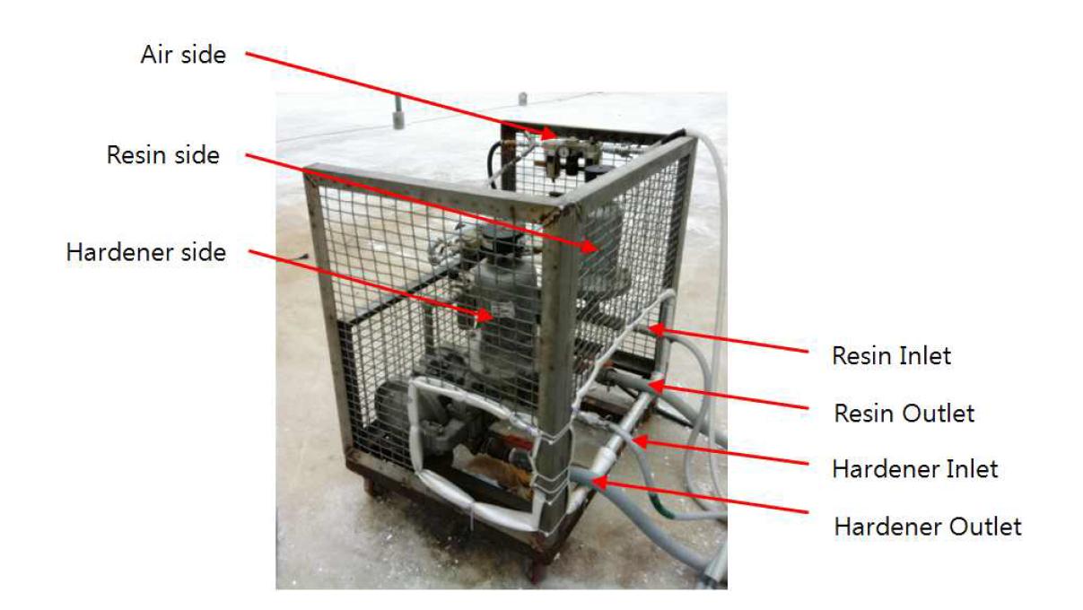 수지와 경화제 투입 및 배출부