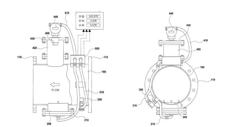 초음파 수위계측식 비만관 유량계 특허
