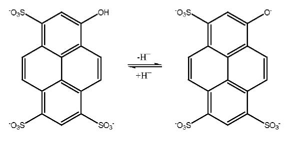 pH 검출용 형광염료(HPTS)