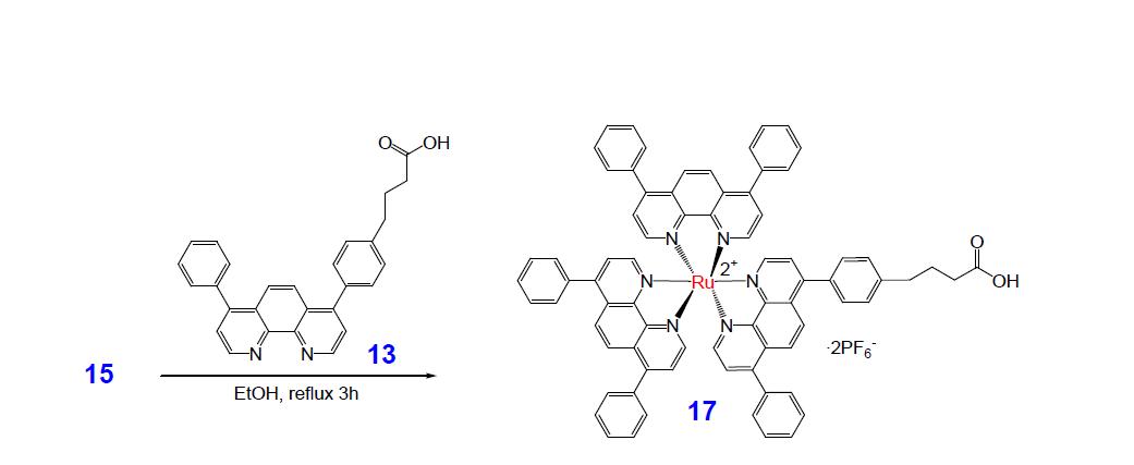 [Ru(ph phen) (ph phenC H COOH)](PF ) 의 합성