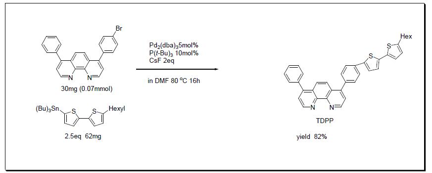 4-[4-(5'-Hexyl-[2,2']bithiophenyl-5-yl)-phenyl]-7-phenyl-[1,10]phenanthroline 의 합성