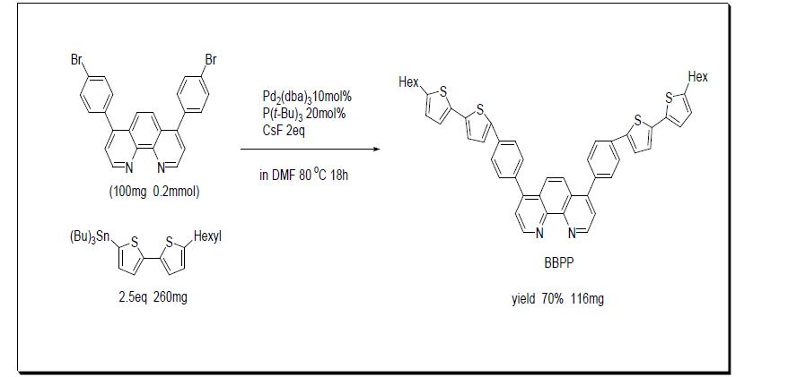 4,7-Bis-[4-(5'-hexyl-[2,2']bithiophenyl-5-yl)-phenyl]-[1,10]phenanthroline 합성