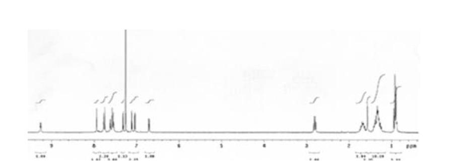 4,7-Bis-[4-(5'-hexyl-[2,2']bithiophenyl-5-yl)-phenyl]-[1,10] phenanthroline 의 1H-NMR 스펙트럼