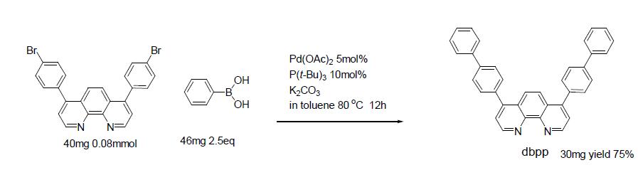 4,7-Bis-biphenyl-4-yl-[1,10]phenanthroline 합성