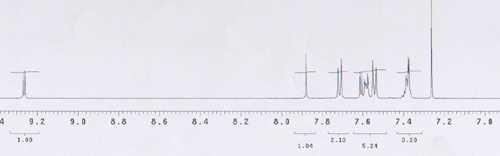 TDPP의 1H-NMR 스펙트럼