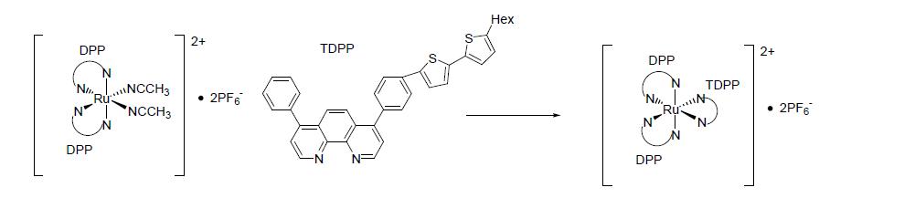 [Ru(dpp) TDPP](PF ) 의 합성