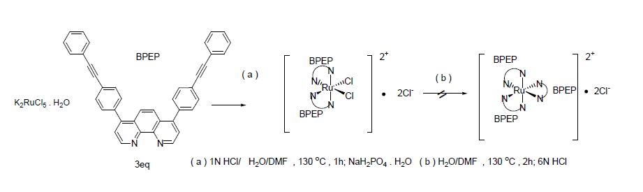 [Ru(BPEP) ]Cl 의 합성