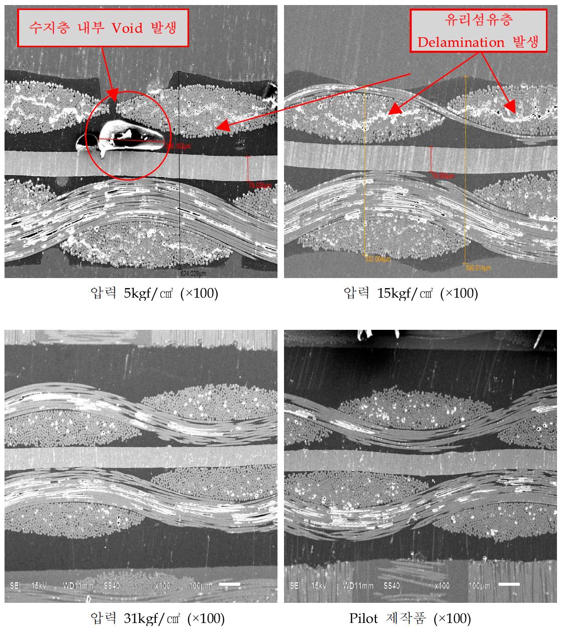 T-132# Emboss 적용 성형 압력별 복합재 단면 SEM 사진