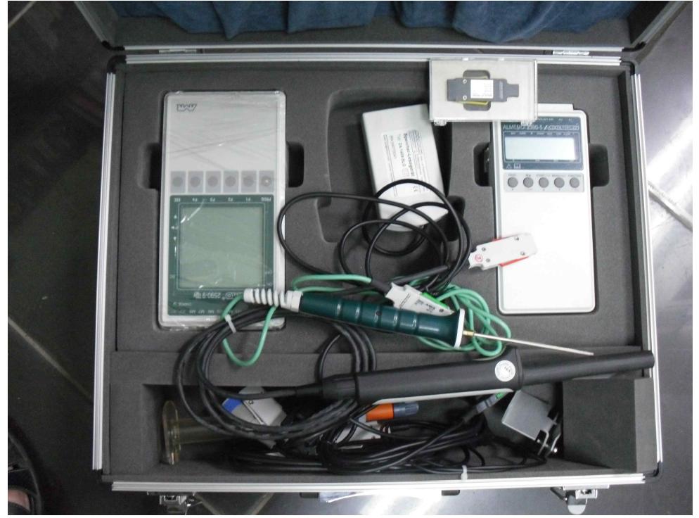 온도 및 유속 측정 장치 (Albon 다항목 측정기)