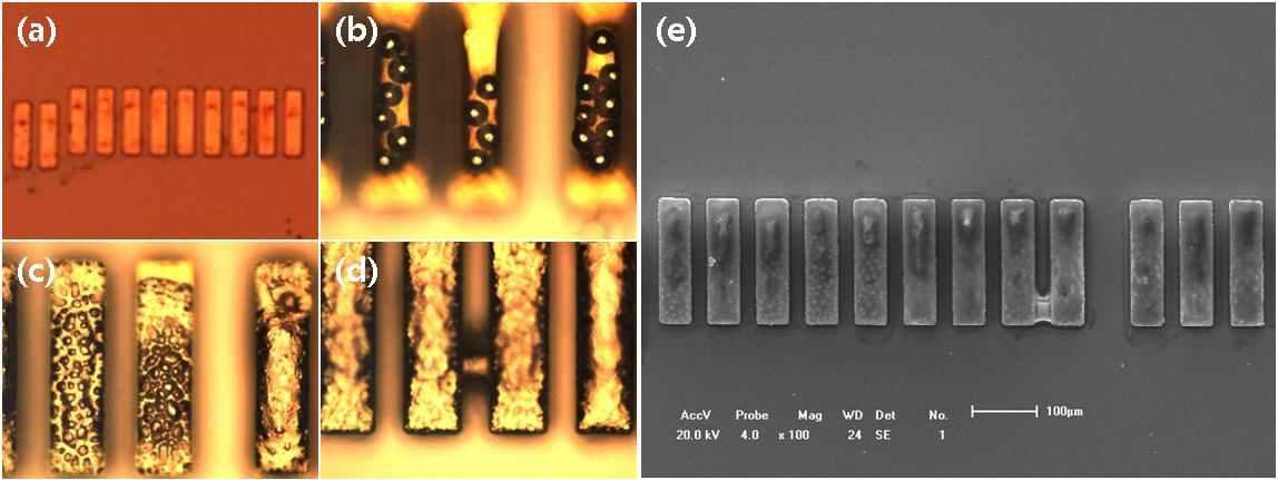 3D MEMS probe tip array 표면 solder paste printing 및 reflow 결과; (a) solder paste printing 전 3D probe tip array, (b) solder paste printing 후, (c) solder reflw 공정 진행 후, (d) bump 사이 short 발생 부위, (e) solder reflow 후 SEM image.