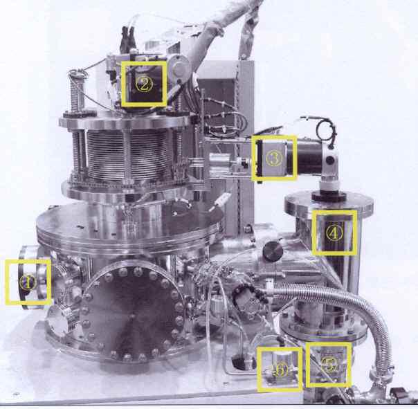 Magnetron Sputtering System Chamber