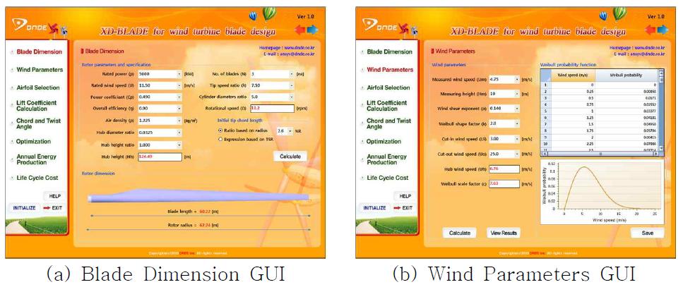 Blade Dimension GUI 및 Wind Parameters GUI