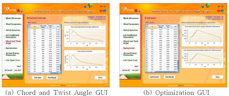 Chord and Twist Angle GUI 및 Optimization GUI