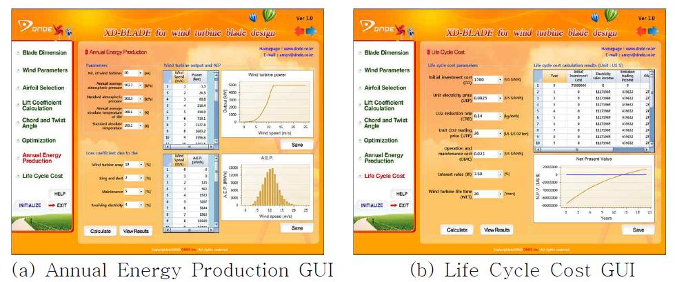 Annual Energy Production GUI 및 Life Cycle Cost GUI