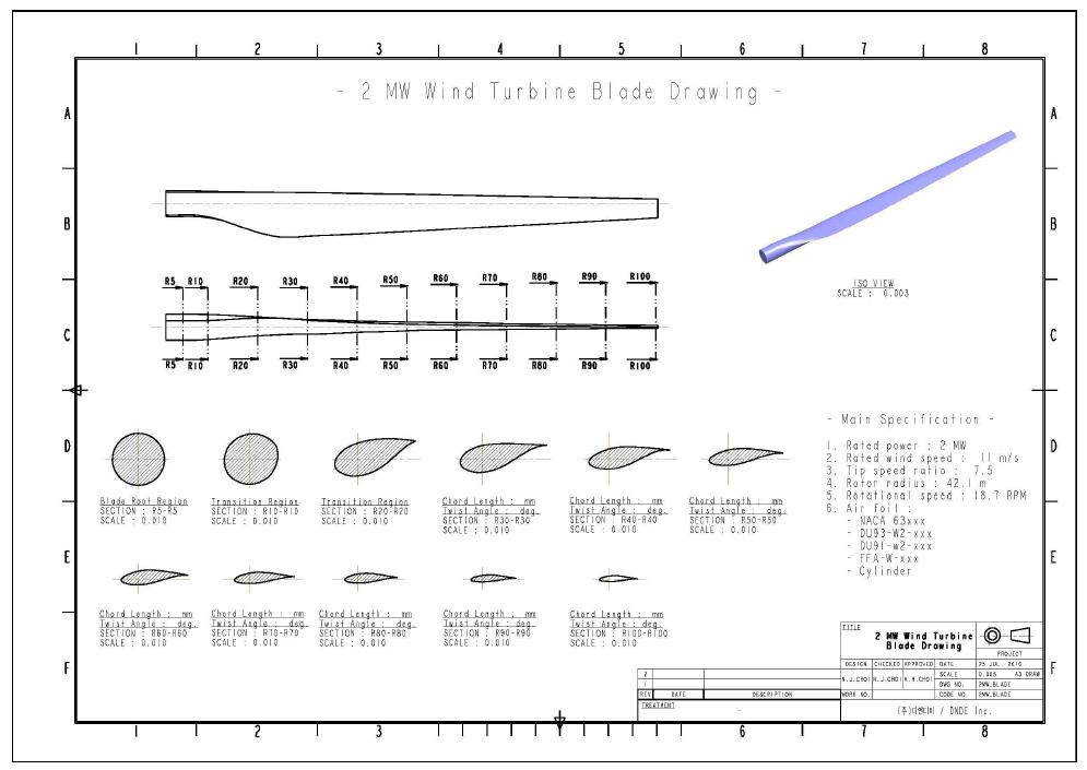2 MW 풍력터빈 블레이드 도면