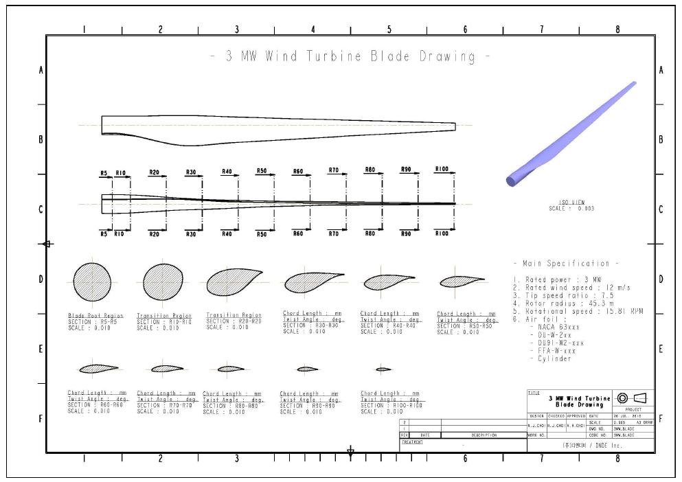 3 MW 풍력터빈 블레이드 도면