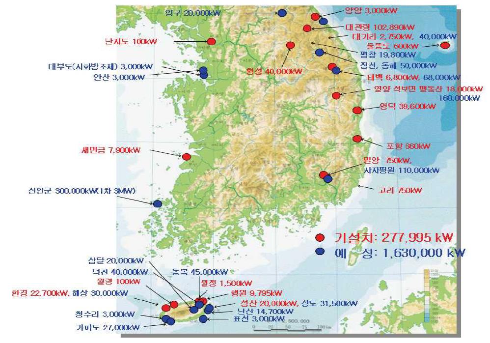 국내 상업용 풍력발전시스템 설치현황(2007년)