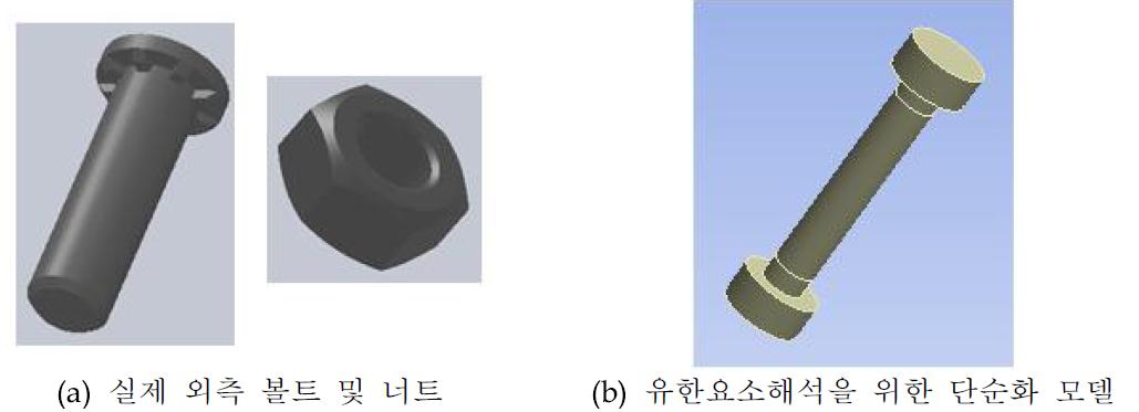 외측볼트 및 너트의 단순화