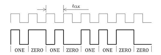 Differential bi-phase encoding