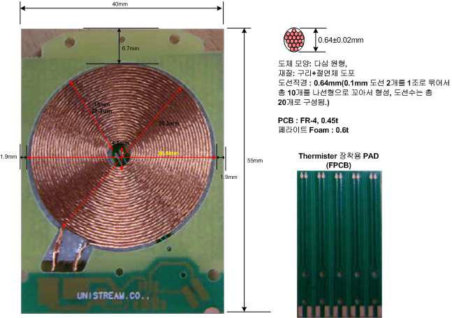 제작된 1차측 송신용 Coil 안테나 모듈