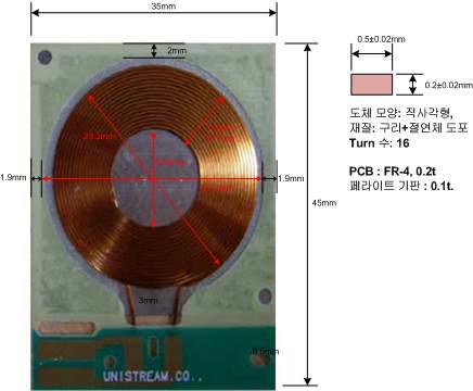 제작된 2차측 수신용 Coil 안테나 모듈