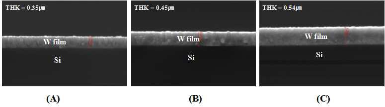 암모니아(NH3) 가스 혼합비에 따른 텅스텐 박막의 두께 변화 (SEM Image)
