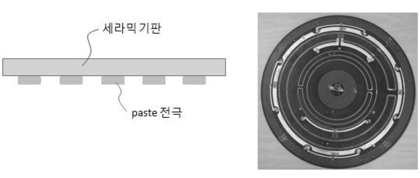 국내 B 사의 plate type heater 제조 방식