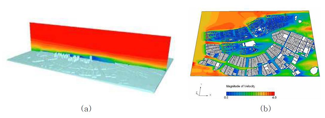 (a) 입력풍향에 대한 단면 풍속 분포 (b) 높이30m에서의 풍속 분포