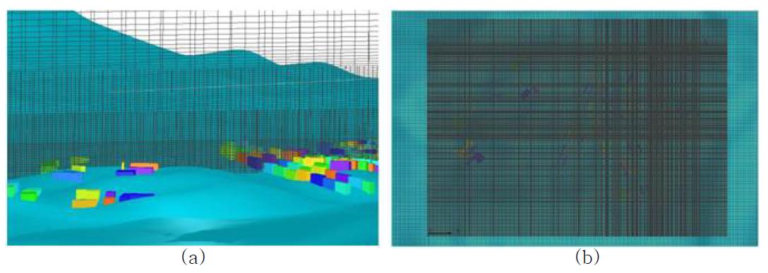 (a) CFD해석을 위한 격자 (b) CFD해석을 위한 조밀한 격자 생성
