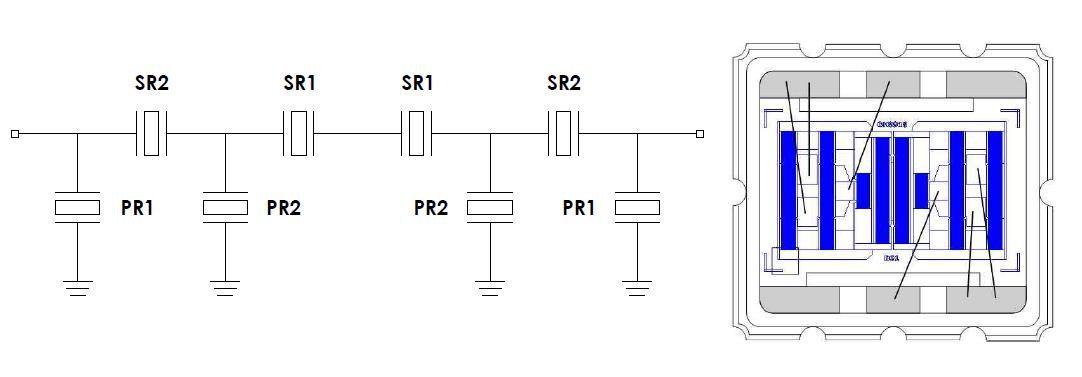 CDMA용 RF SAW 필터의 구조 및 S3030 패키지 실장용 wire bonding 도면