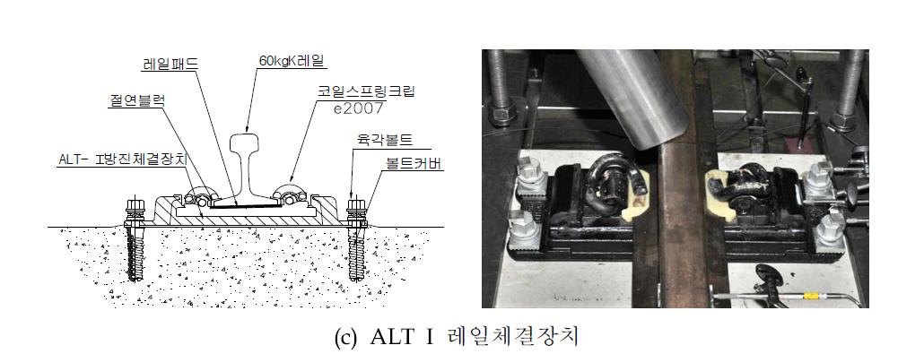 반복하중재하시험 시편