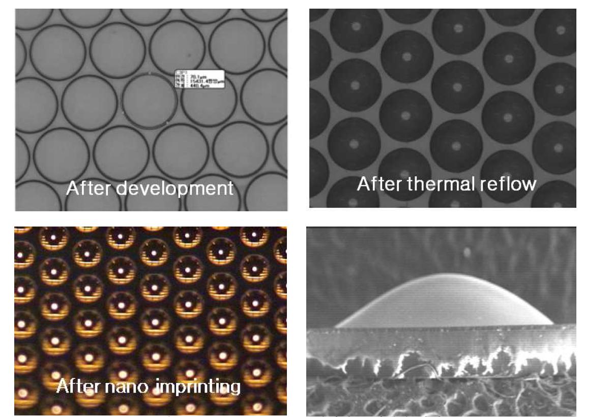 Micro Lens Array 과정의 공정결과 사진