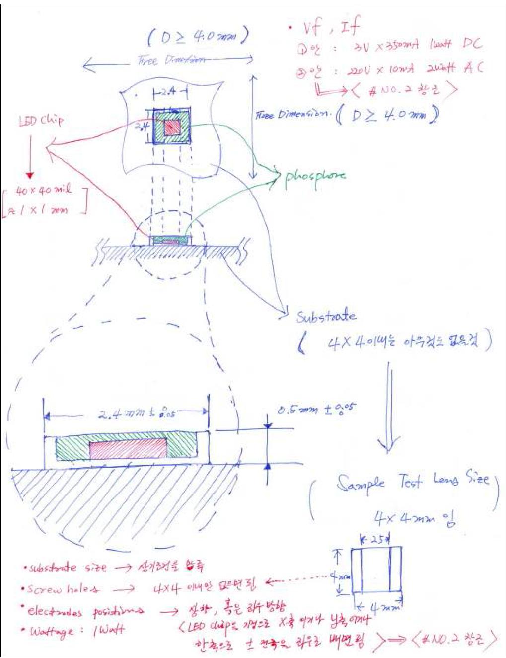 LED chip 선정을 위한 스케치1