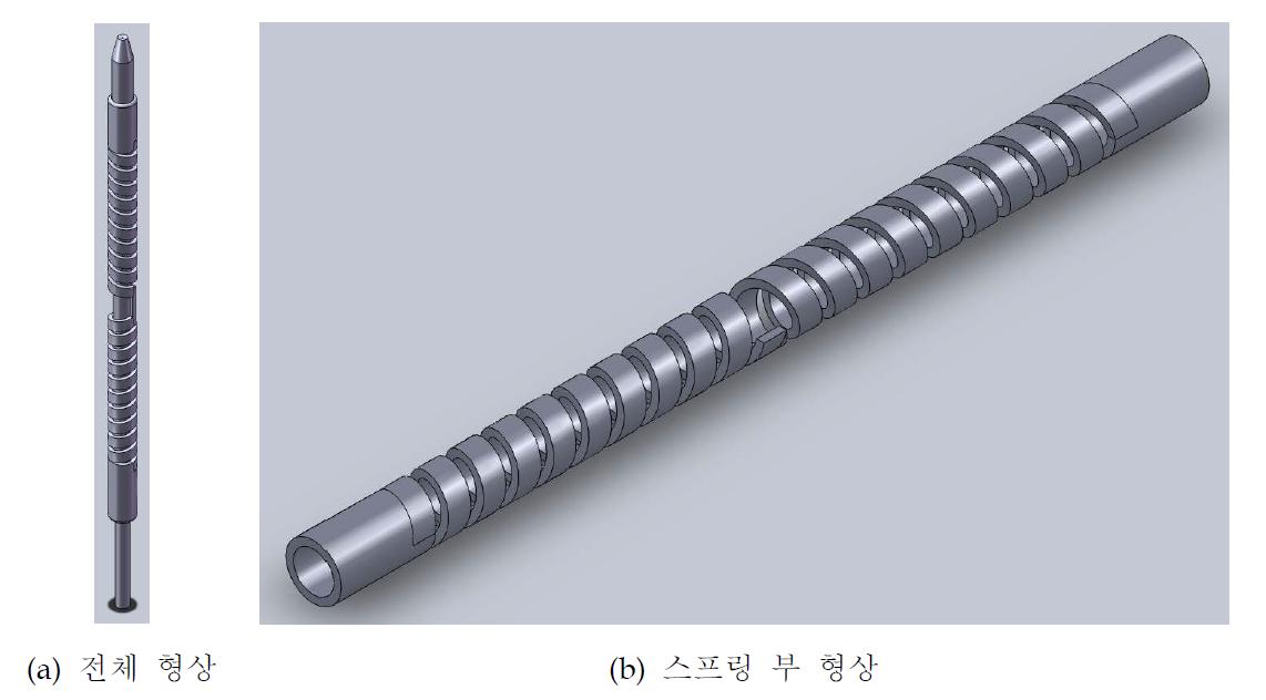 프로브 핀(모델명 : HP02972)의 형상