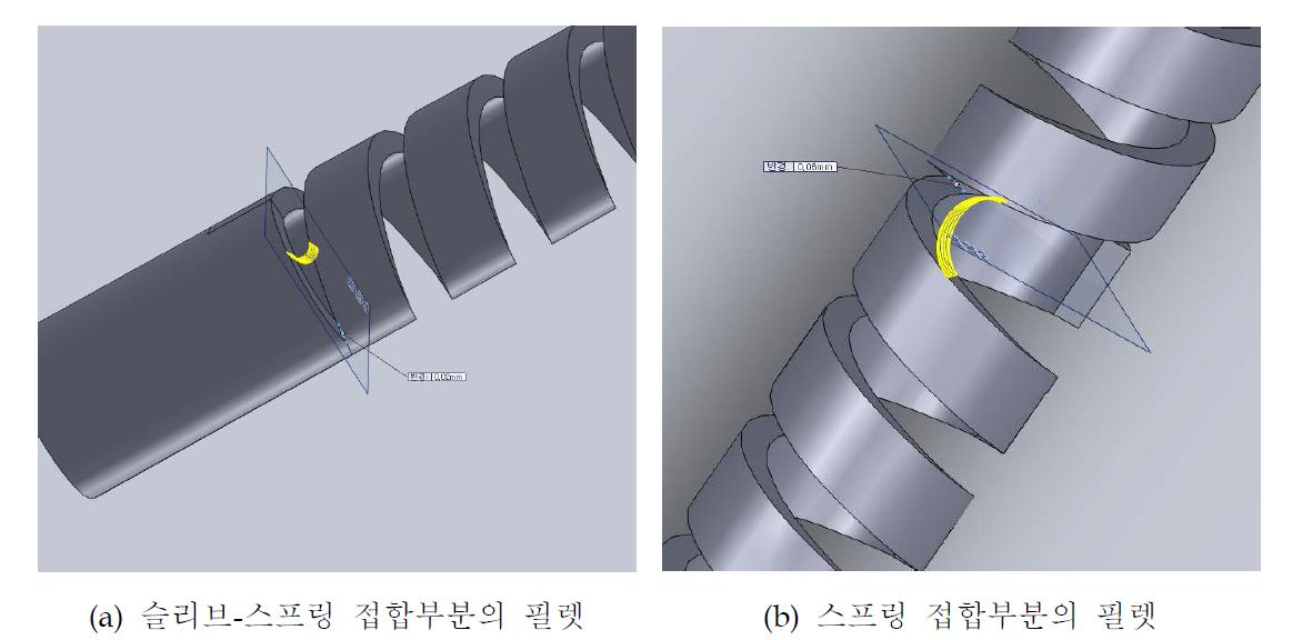 형상변수(주요부 필렛 형상)의 위치