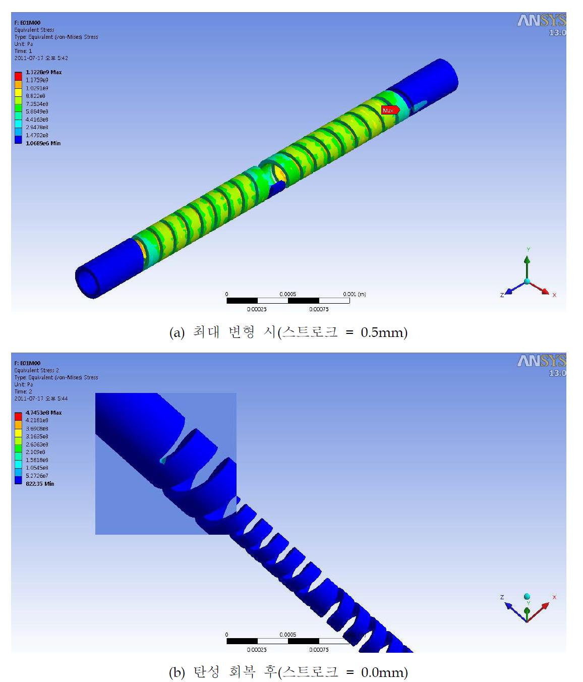 프로브 핀(모델명 : HP02972, EF = 0.01, MF = 0, N = 9)의 응력해석결과