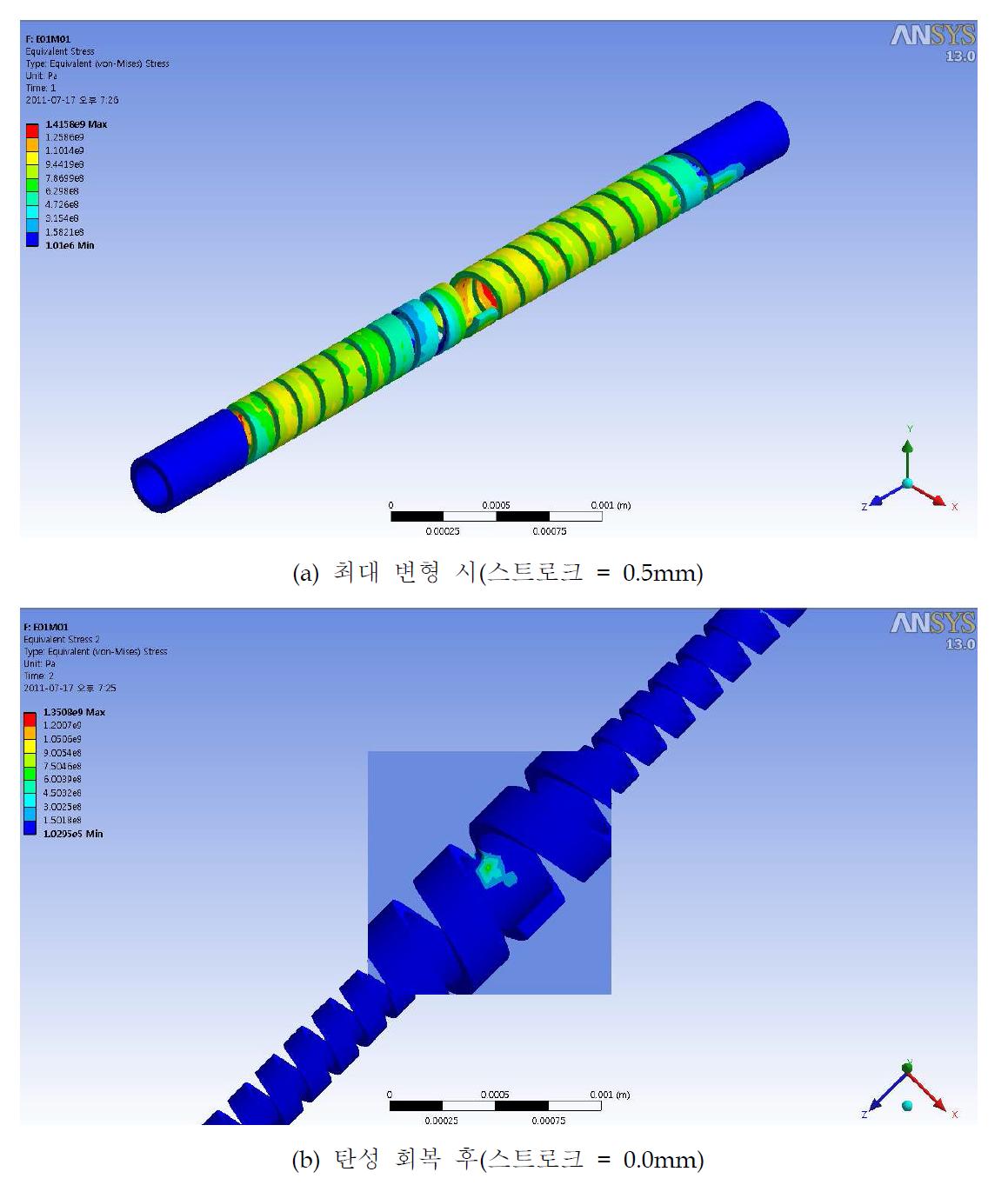 프로브 핀(HP02972, EF = 0.01, MF = 0.01, N = 9)의 응력해석결과