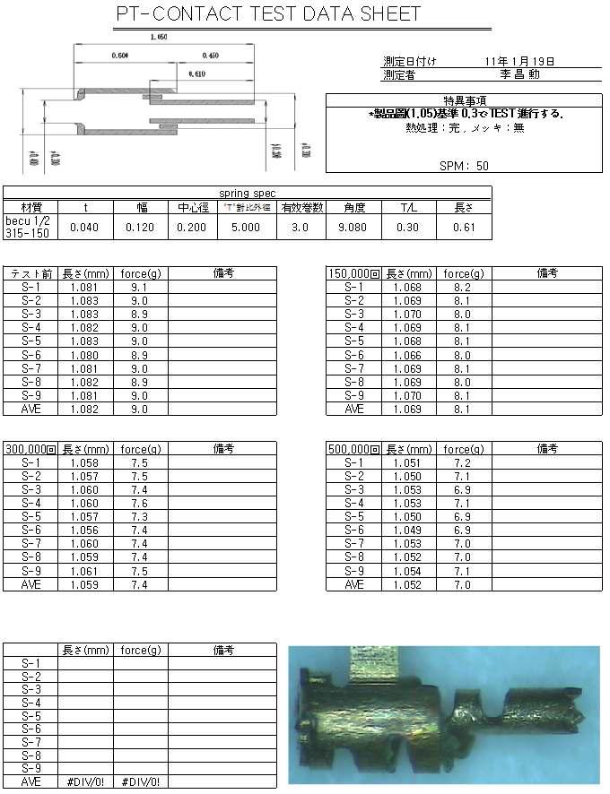 PT Contact의 수명시험 결과