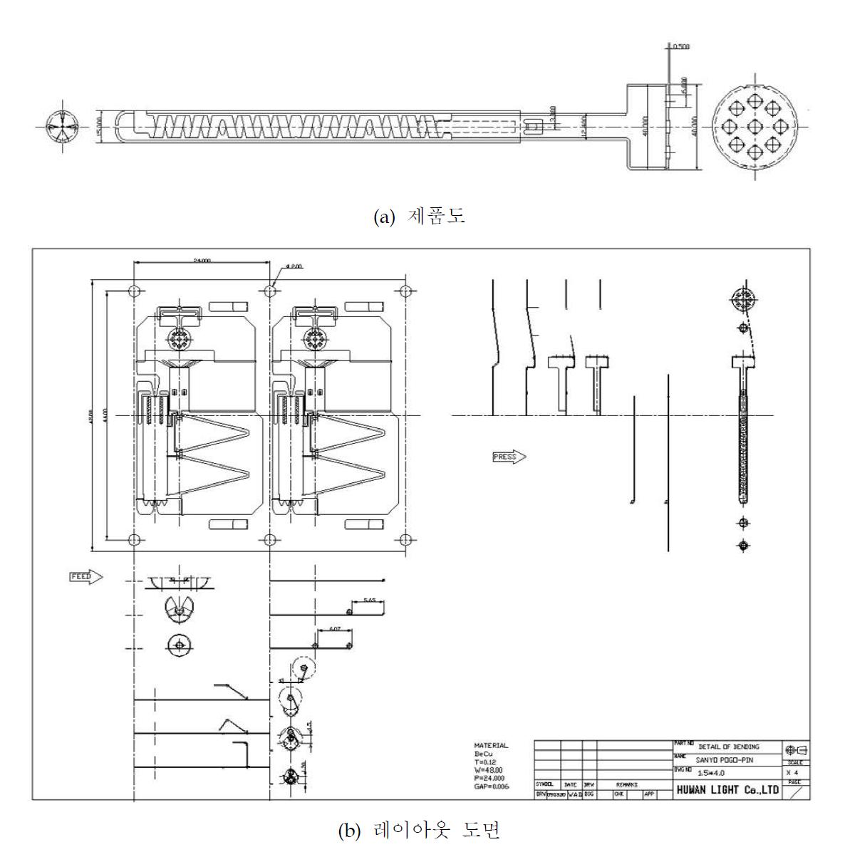 250g급 프로브 핀 - BTP400250